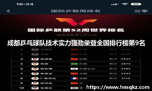 成都乒乓球队技术实力强劲荣登全国排行榜第9名